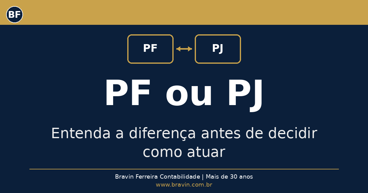 Ilustração sobre a decisão entre PF ou PJ para autônomos e profissionais liberais